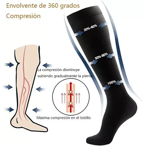 🧦 Calcetines de compresión para aliviar el dolor 🔥 PROMO 2x1 SOLO HOY 🔥